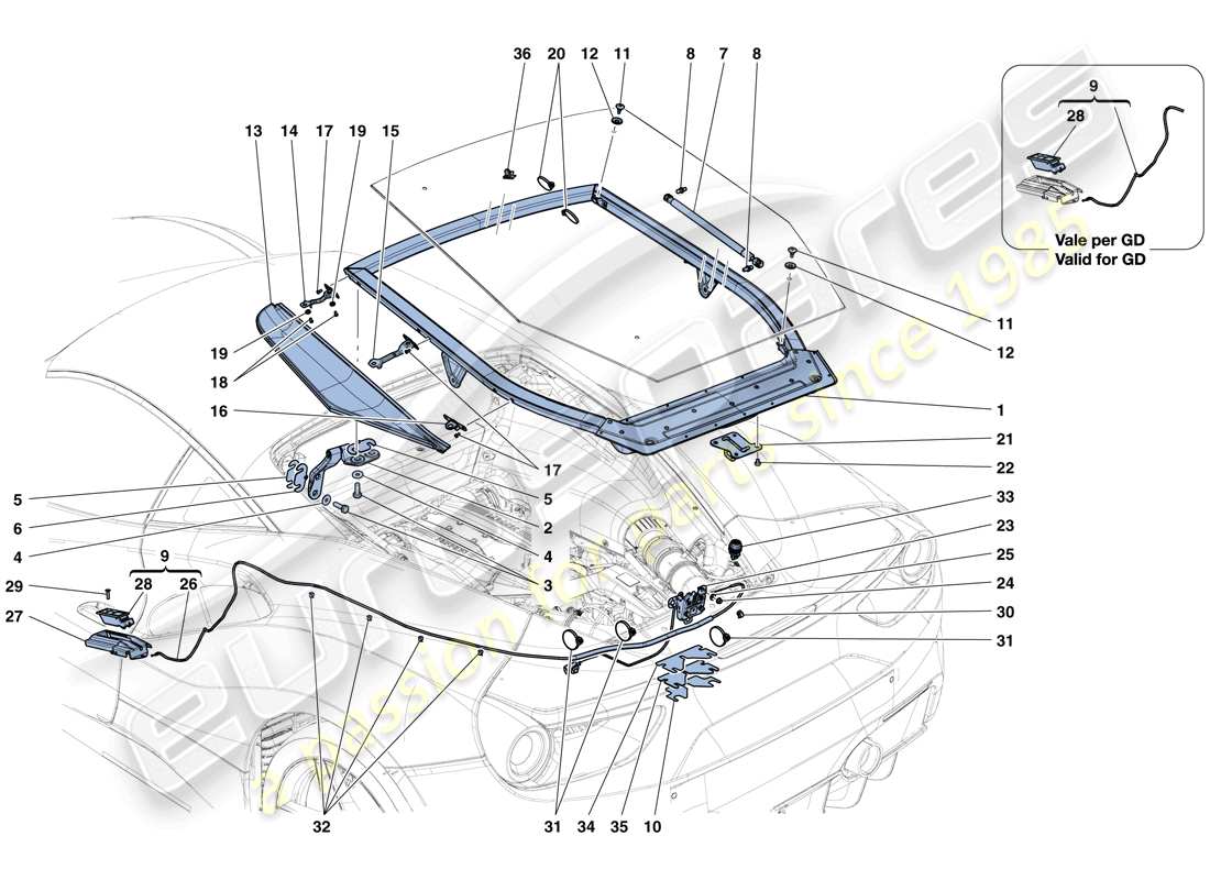 ferrari 488 gtb (rhd) coperchio vano motore e meccanismo di sblocco diagramma delle parti