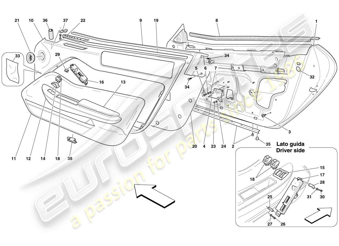 ferrari 599 gtb fiorano (europe) porte - sottostruttura e rivestimento diagramma delle parti