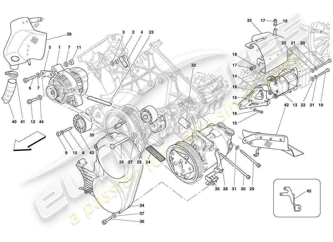 ferrari 599 gto (usa) alternatore, motorino di avviamento e compressore ac diagramma delle parti