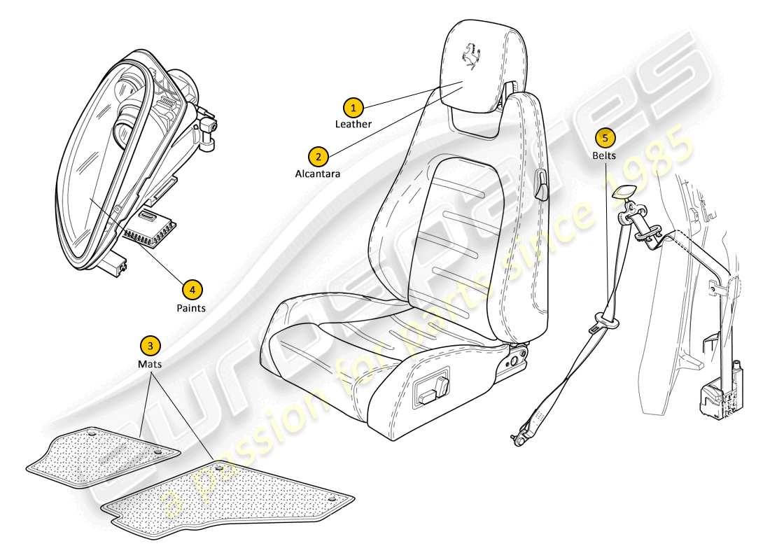 ferrari f430 coupe (rhd) codici colore schema delle parti