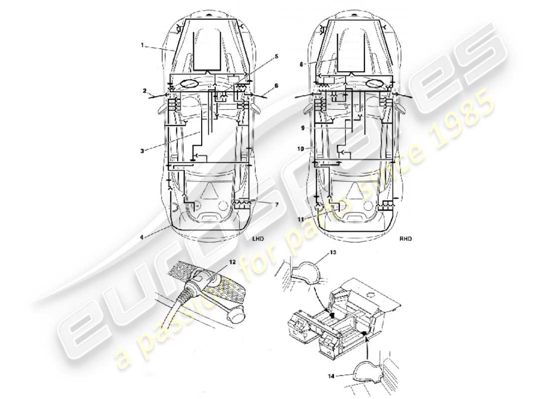 aston martin vanquish (2001) diagramma delle parti dei cablaggi