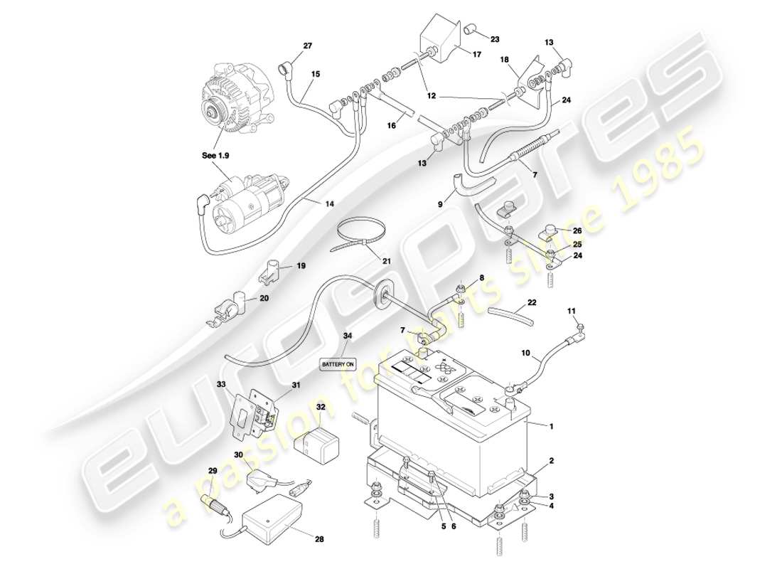 aston martin db7 vantage (2002) diagramma delle parti della batteria e del vassoio