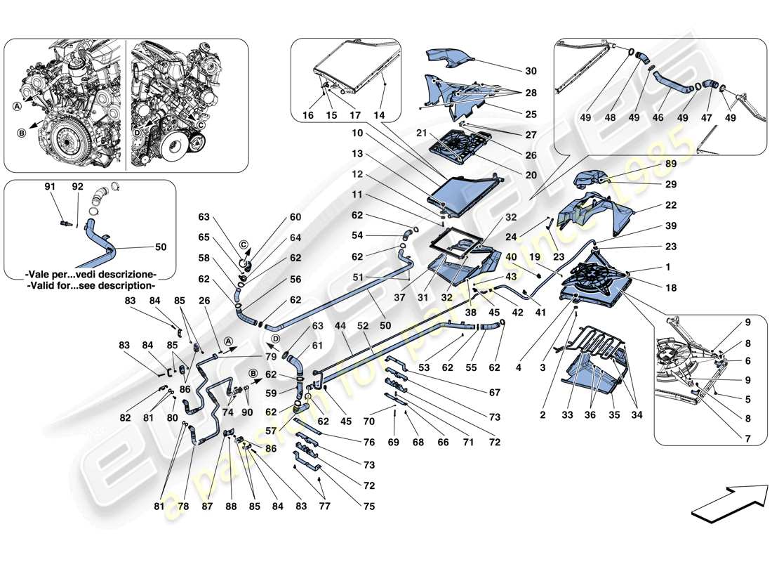 ferrari 488 spider (rhd) raffreddamento - radiatori e condotti d'aria diagramma delle parti