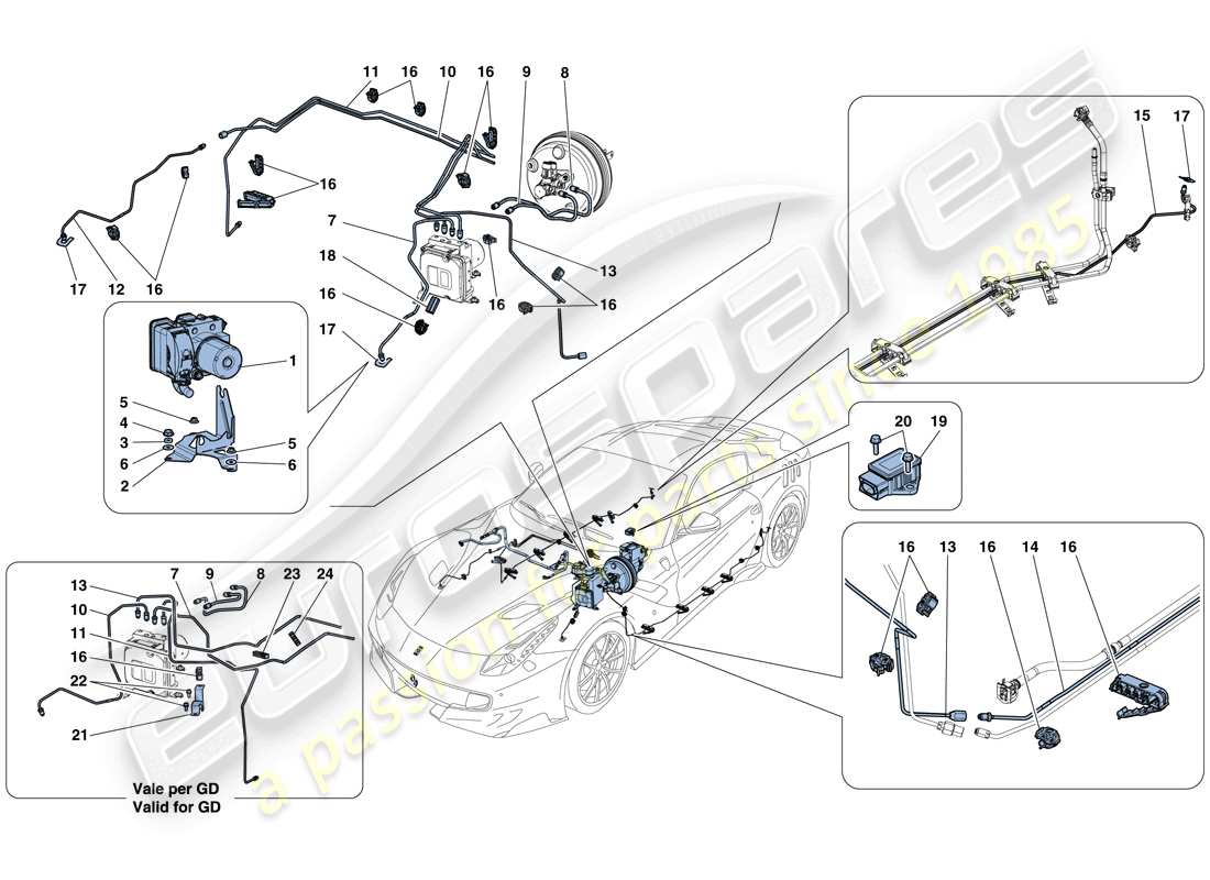 ferrari f12 tdf (europe) schema delle parti del sistema frenante