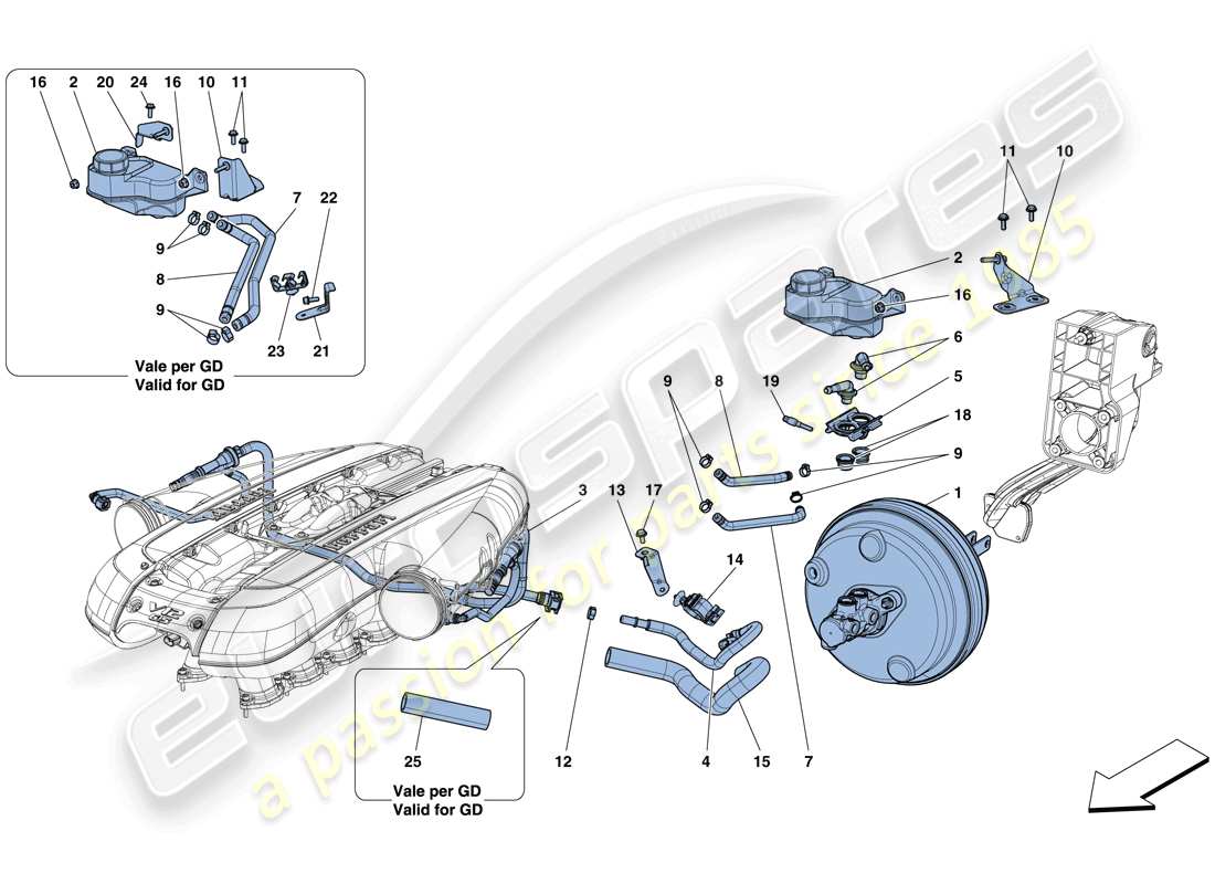ferrari 812 superfast (rhd) sistema servofrenante diagramma delle parti