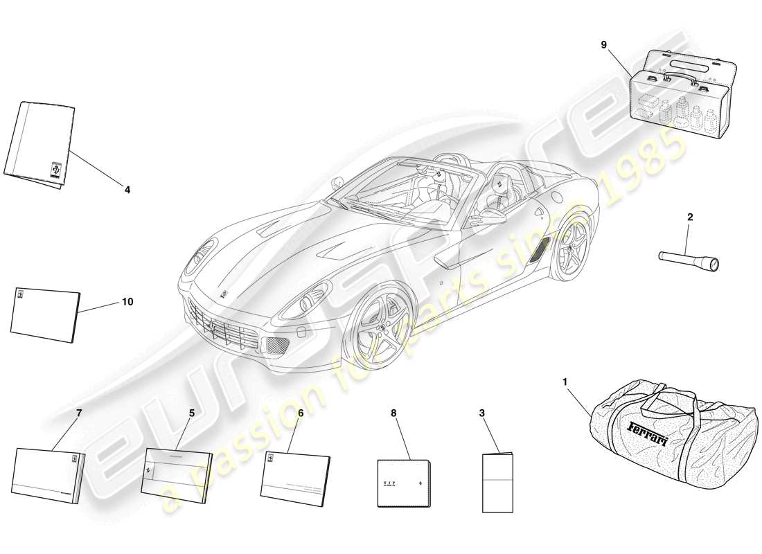ferrari 599 sa aperta (usa) documentazione e accessori diagramma delle parti