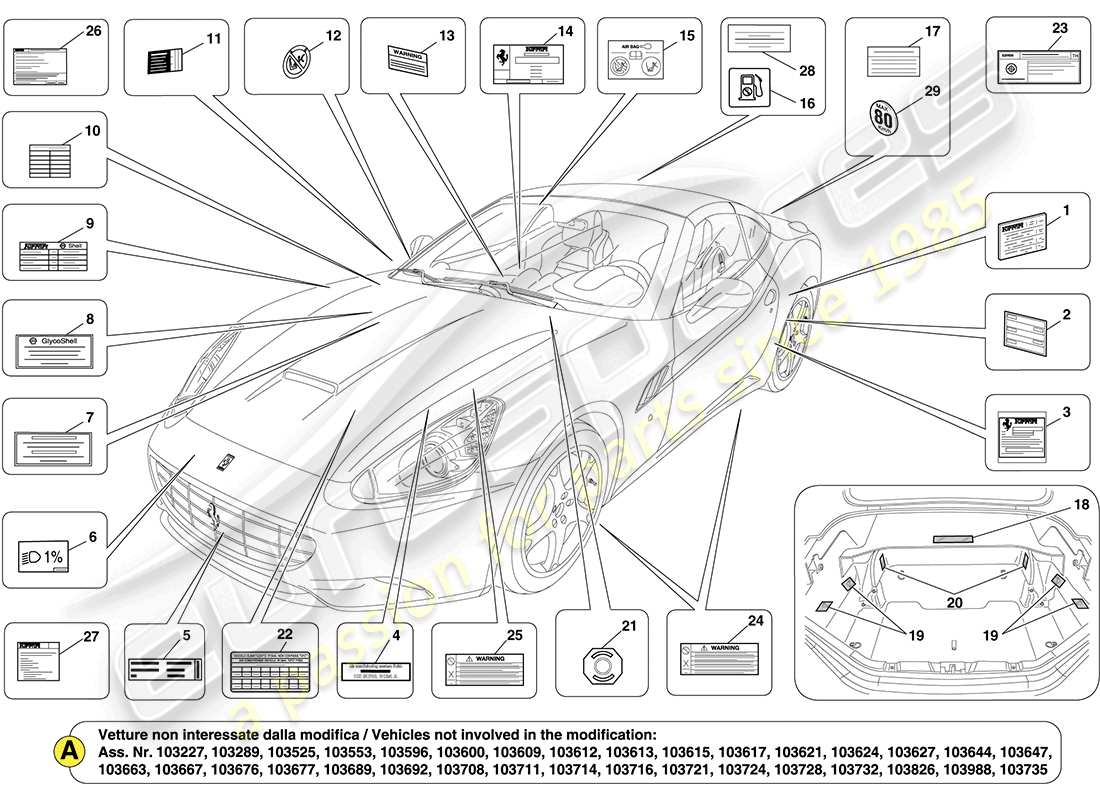 ferrari california (usa) etichette e placche adesive diagramma delle parti