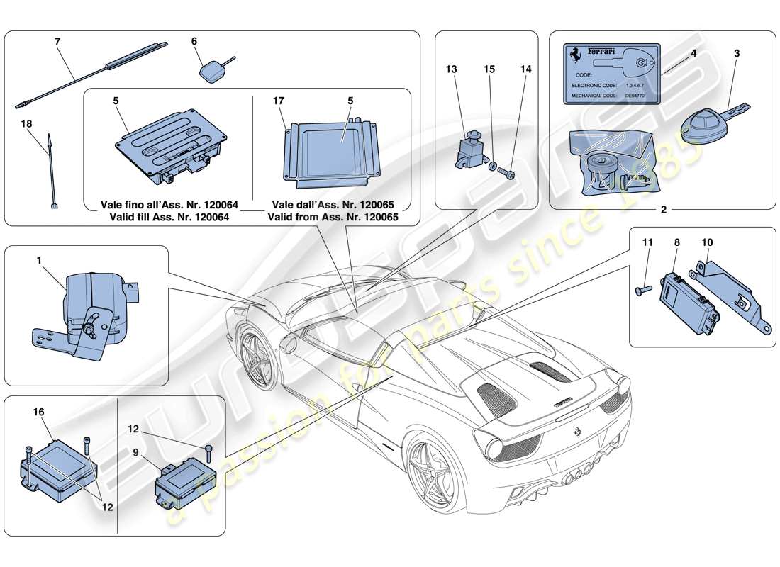 ferrari 458 spider (rhd) schema delle parti del sistema antifurto