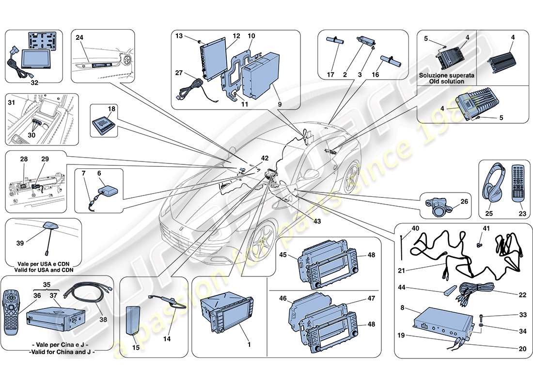 ferrari ff (usa) schema delle parti del sistema infotainment