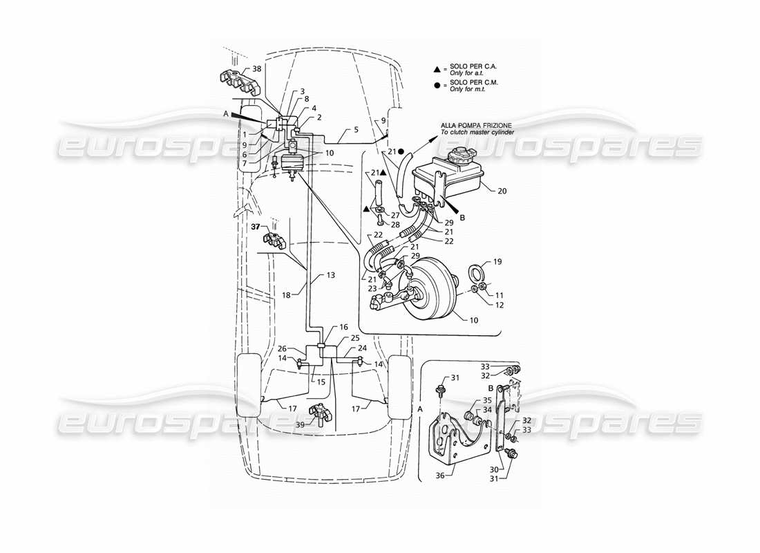maserati qtp v8 (1998) tubi freno idraulici abs (lhd) diagramma delle parti