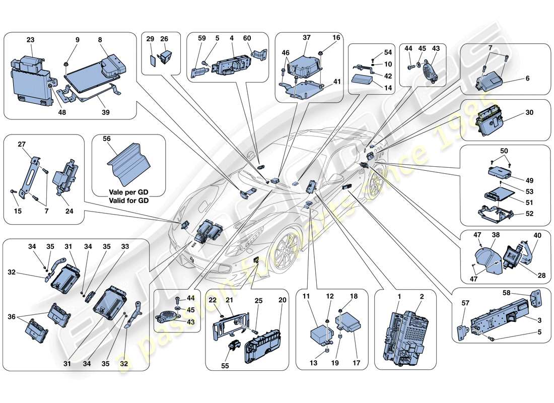 ferrari f12 tdf (usa) schema delle parti delle centraline elettroniche del veicolo