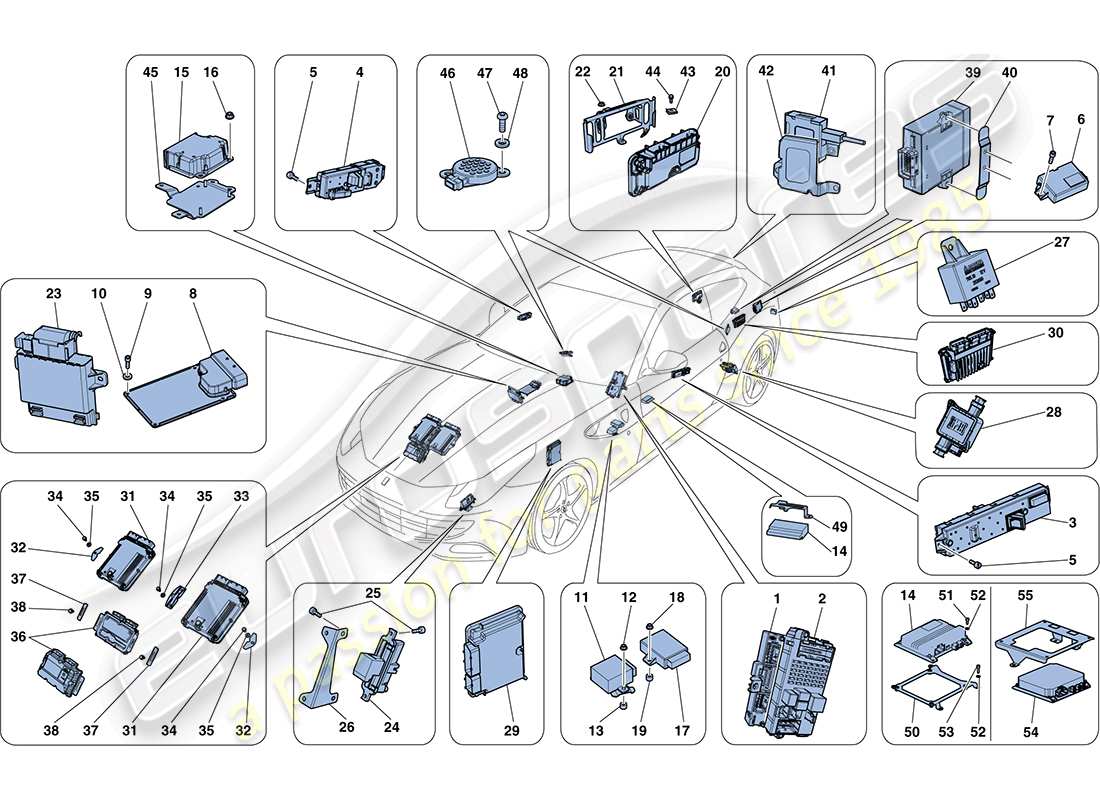 ferrari ff (usa) schema delle parti delle centraline elettroniche del veicolo