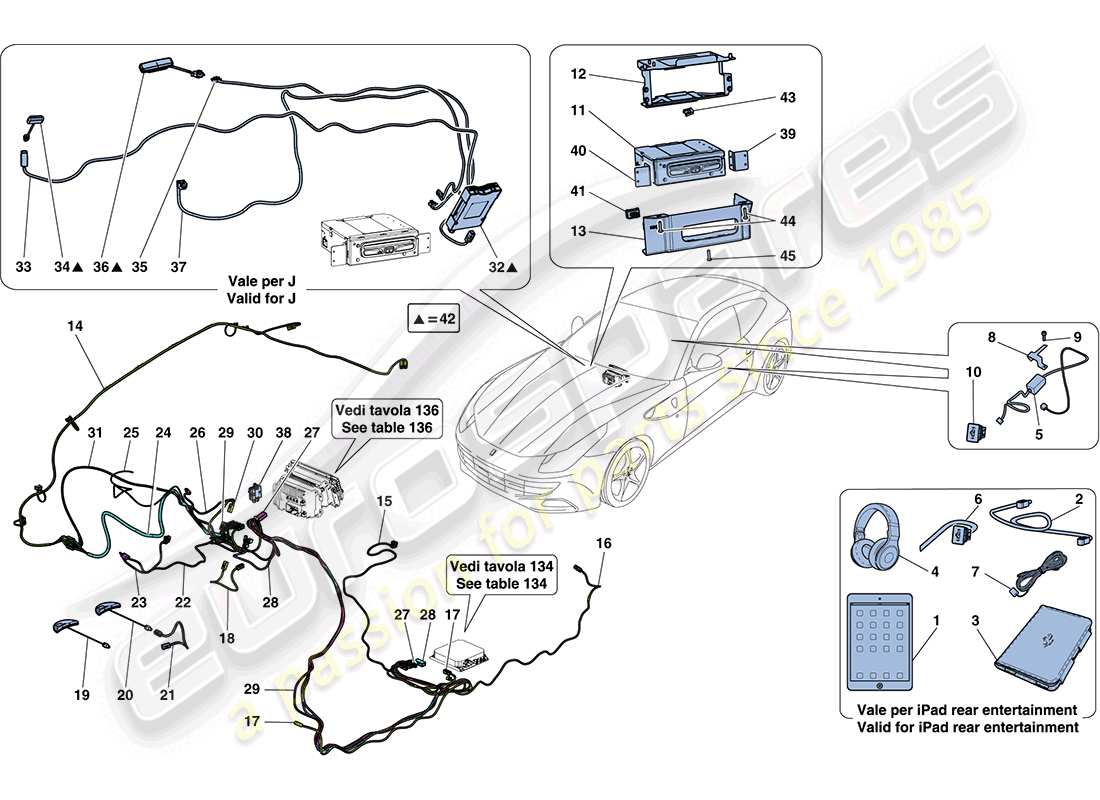 ferrari ff (usa) schema delle parti del sistema infotainment