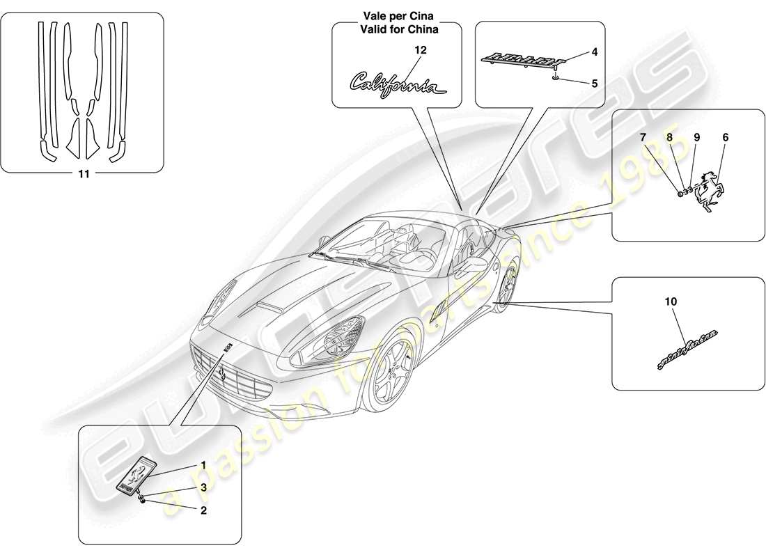 ferrari california (usa) schermi, finiture e coperture diagramma delle parti