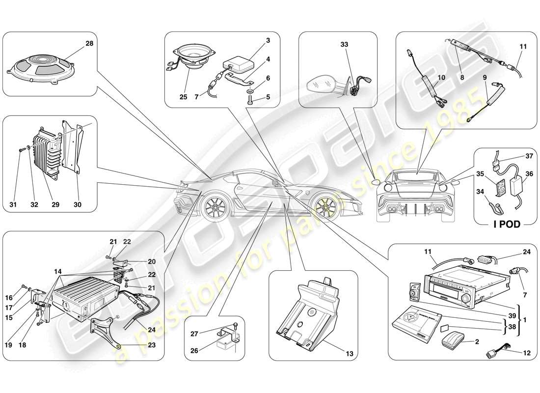 ferrari 599 gto (europe) schema delle parti del sistema hi-fi