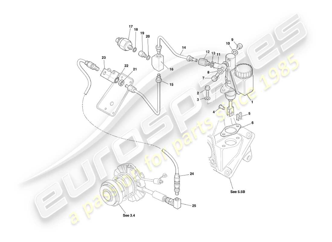 aston martin db7 vantage (2001) diagramma delle parti dell'impianto idraulico della frizione