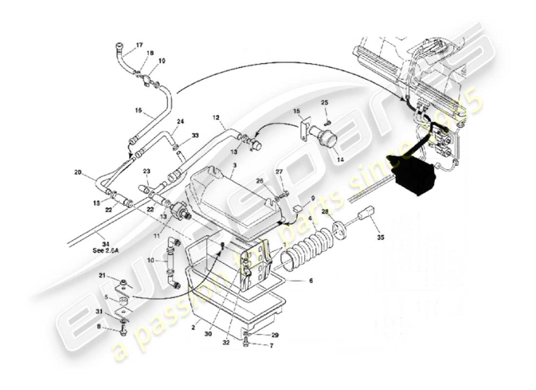 aston martin vanquish (2002) diagramma delle parti del sistema di emissione evaporativa