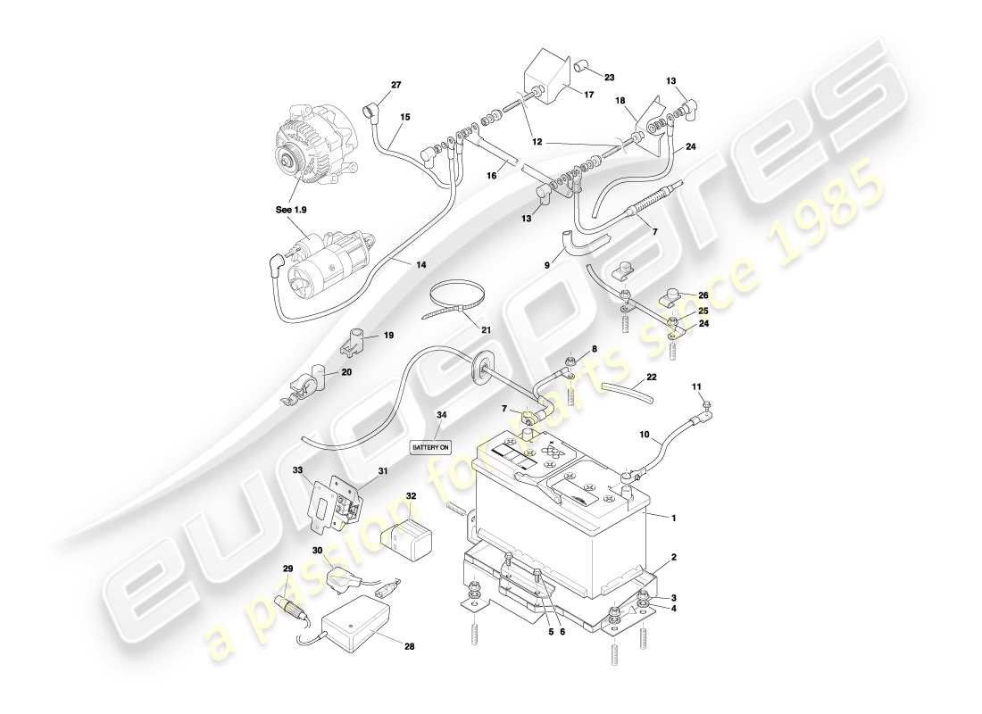 aston martin db7 vantage (2001) diagramma delle parti della batteria e del vassoio