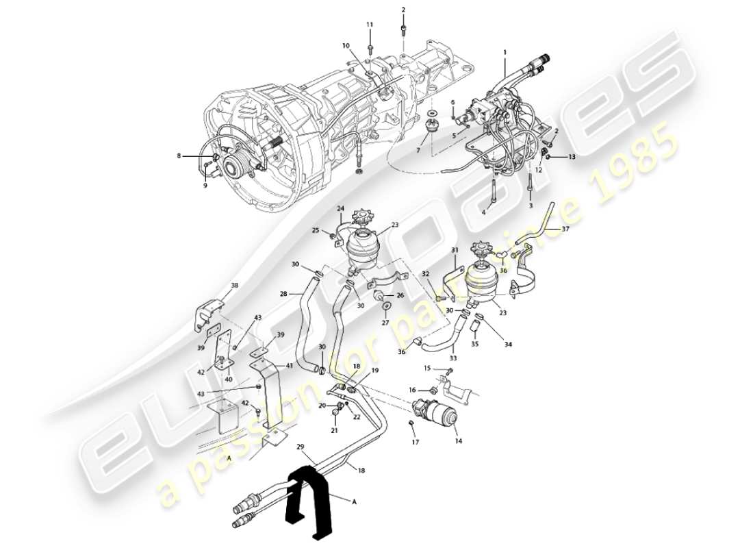 aston martin vanquish (2002) sistema idraulico asm diagramma delle parti