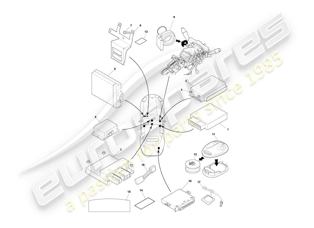 aston martin db7 vantage (2001) diagramma delle parti dei moduli di controllo elettronico