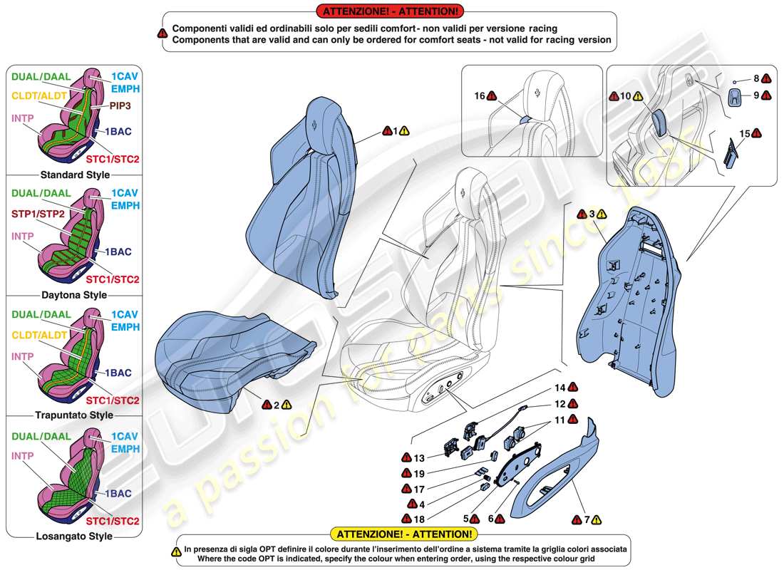 ferrari 812 superfast (rhd) sedile anteriore - rivestimenti e accessori diagramma delle parti