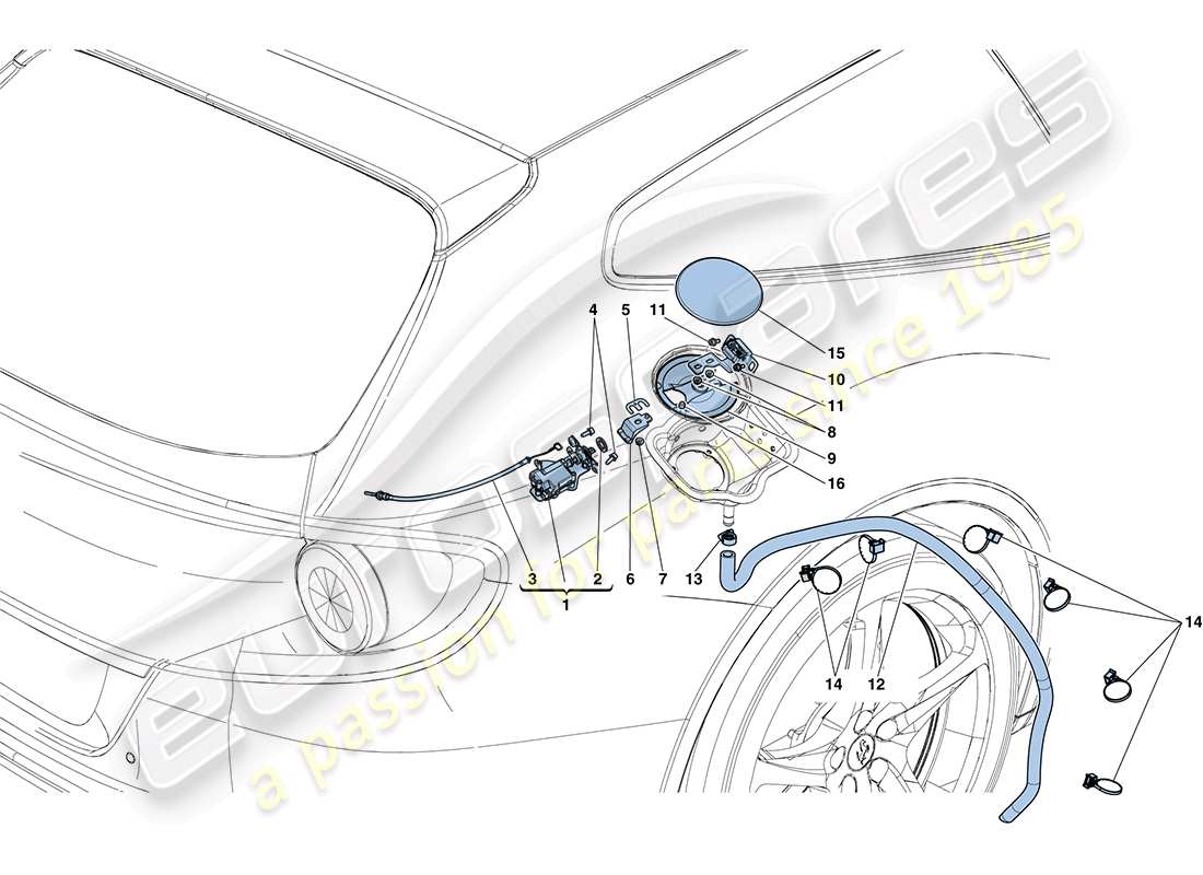 ferrari ff (europe) sportello e comandi del rifornimento carburante schema delle parti