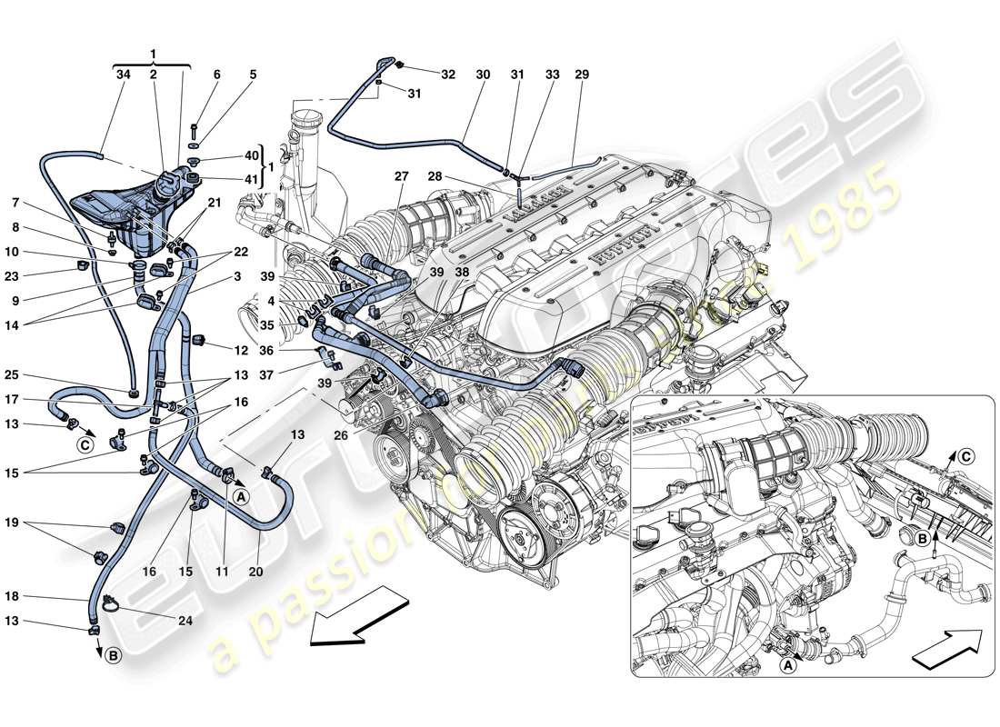 ferrari gtc4 lusso (usa) raffreddamento - serbatoio di colletzione e tubi schema delle parti