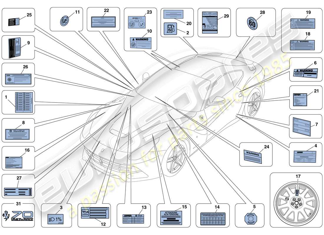 ferrari f12 berlinetta (rhd) etichette e placche adesive diagramma delle parti