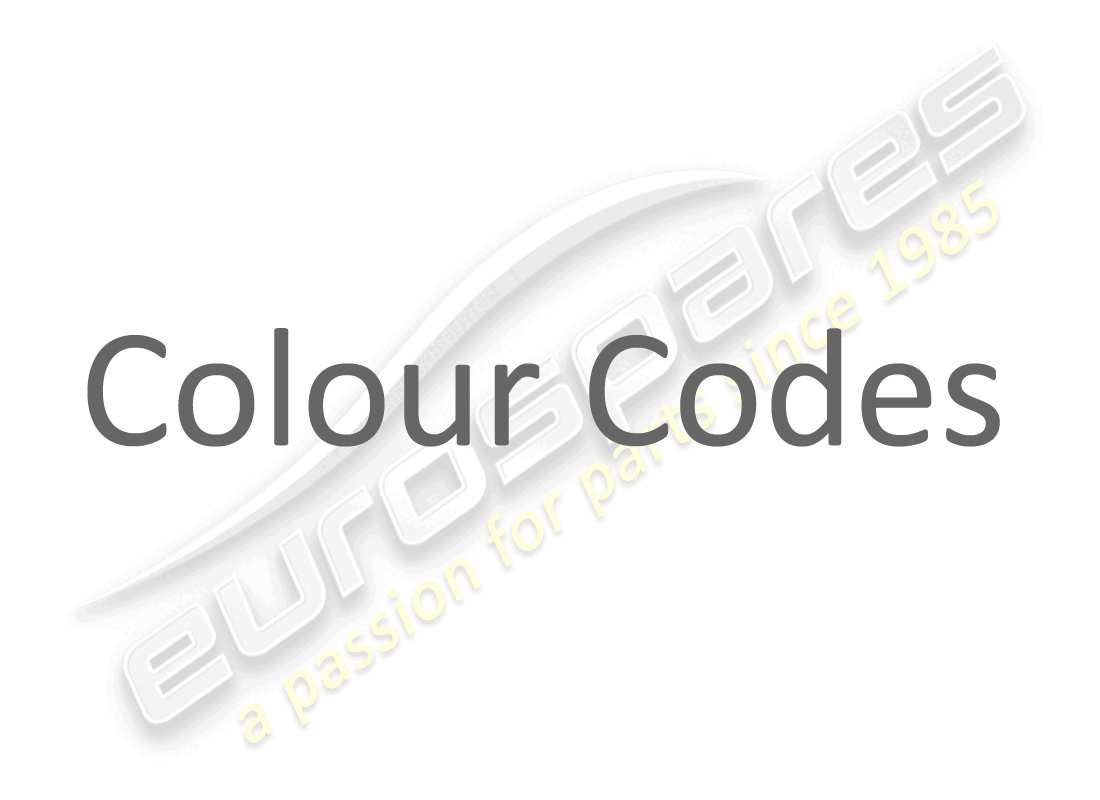 ferrari 599 gto (europe) codici colore schema delle parti