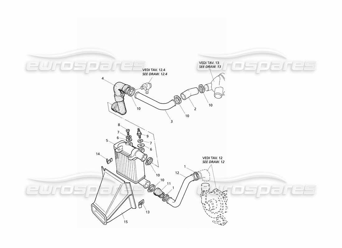 maserati qtp v6 evoluzione diagramma della parte lato destro dei tubi dello scambiatore di calore