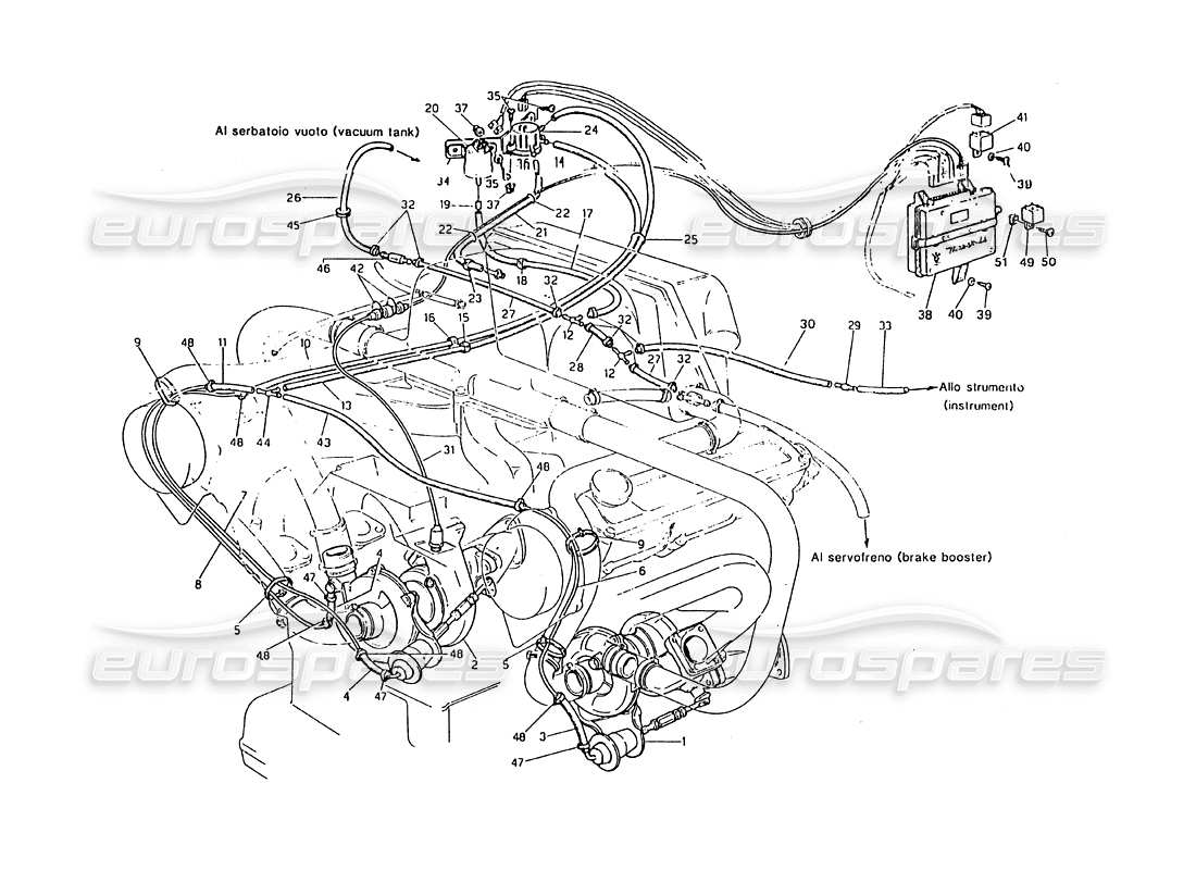 maserati biturbo 2.5 (1984) diagramma delle parti del sistema mabc