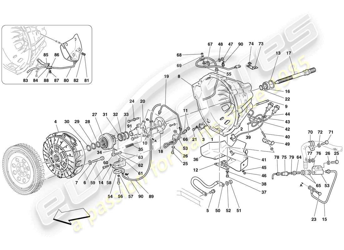 ferrari 612 sessanta (rhd) frizione e comandi diagramma delle parti