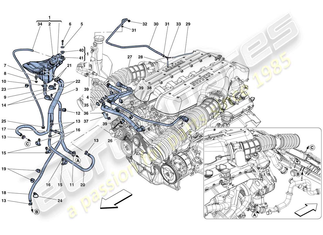 ferrari gtc4 lusso (europe) raffreddamento - serbatoio di colletzione e tubi schema delle parti