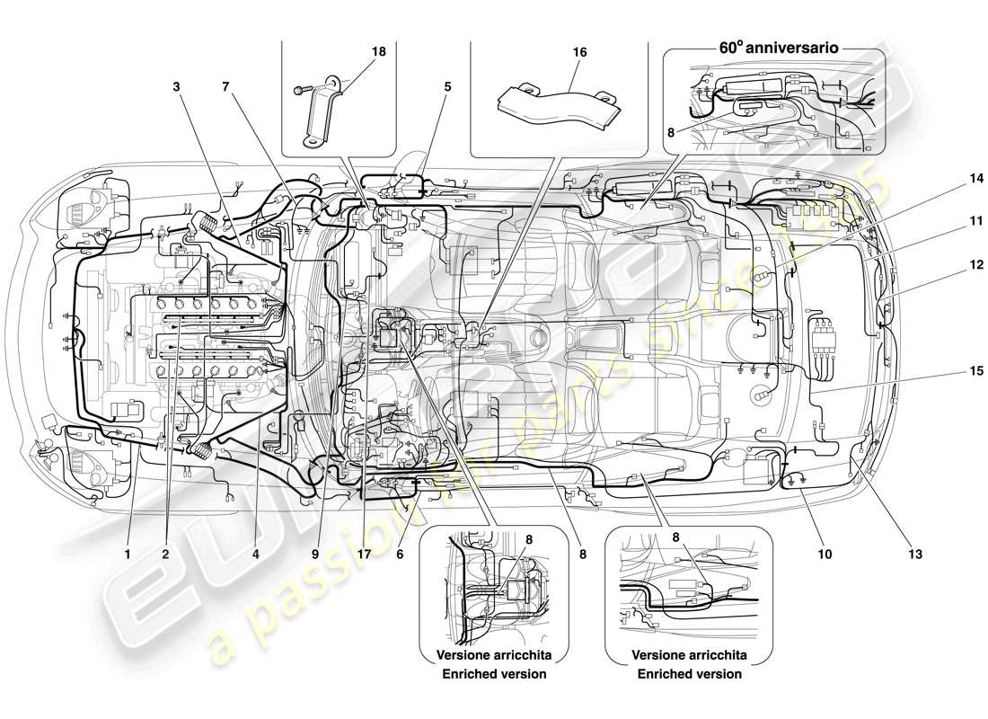 ferrari 612 sessanta (rhd) schema delle parti dell'impianto elettrico