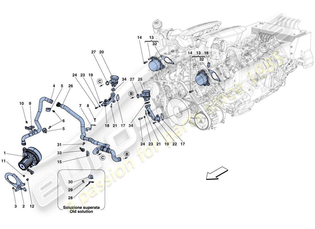 ferrari 488 spider (rhd) schema delle parti del sistema d'aria secondaria