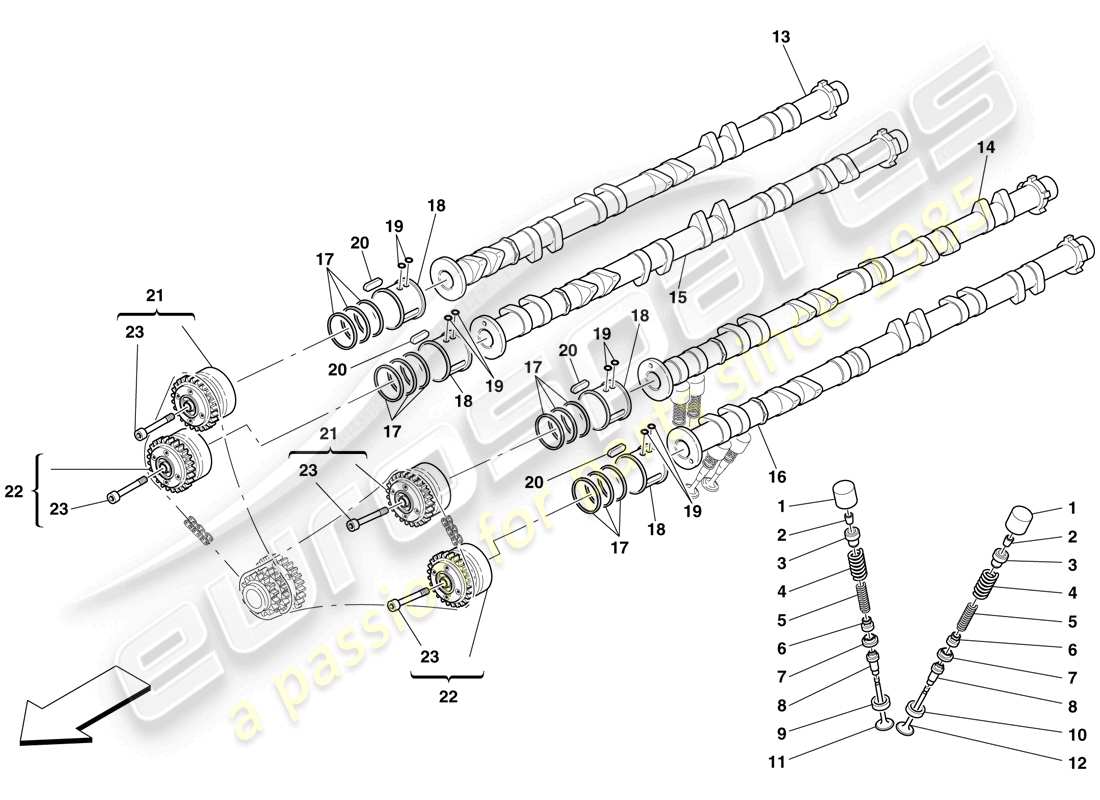 ferrari 599 gtb fiorano (rhd) distribuzione - punterie ed alberi schema particolare