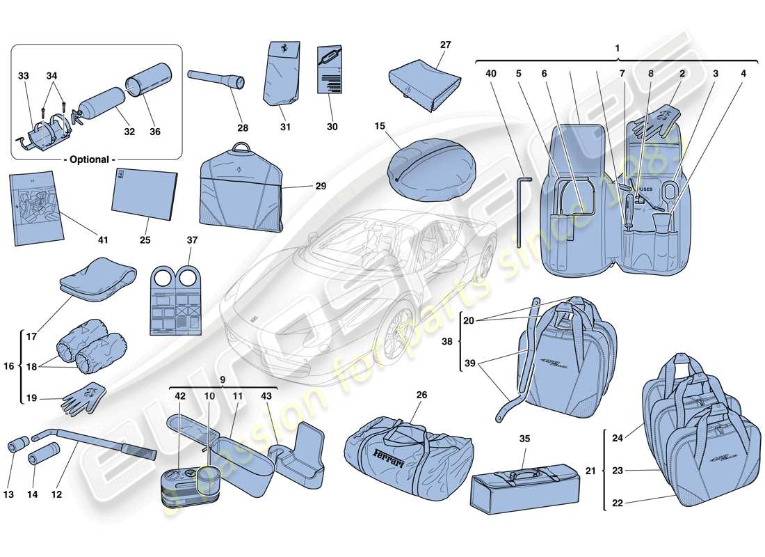 ferrari 458 italia (rhd) attrezzi e accessori forniti con il veicolo schema delle parti