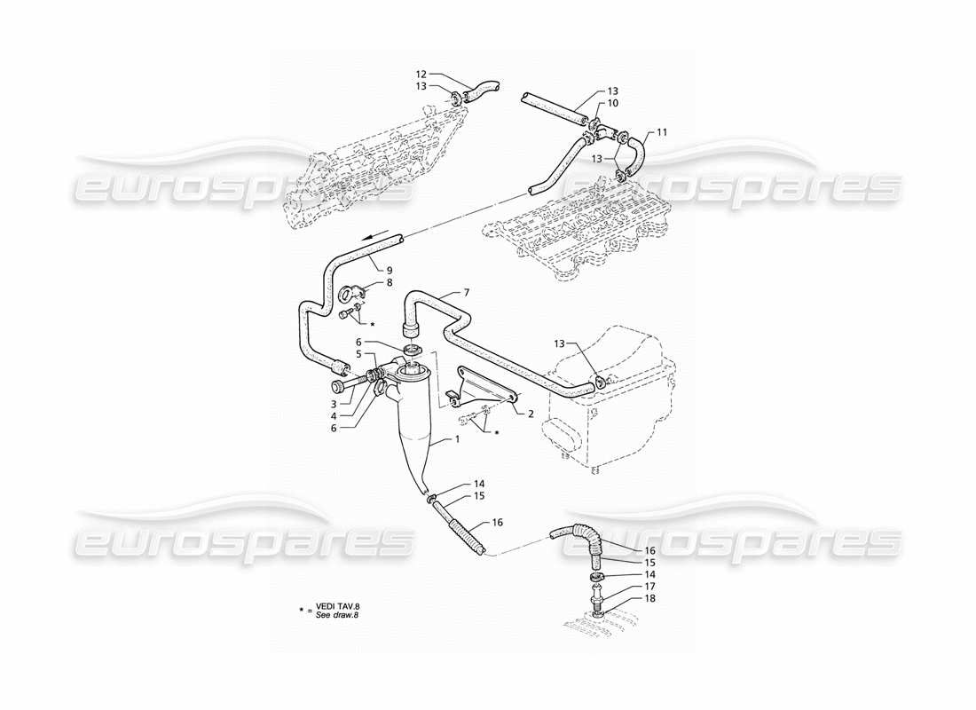 maserati qtp v6 (1996) recupero vapori d'olio diagramma delle parti