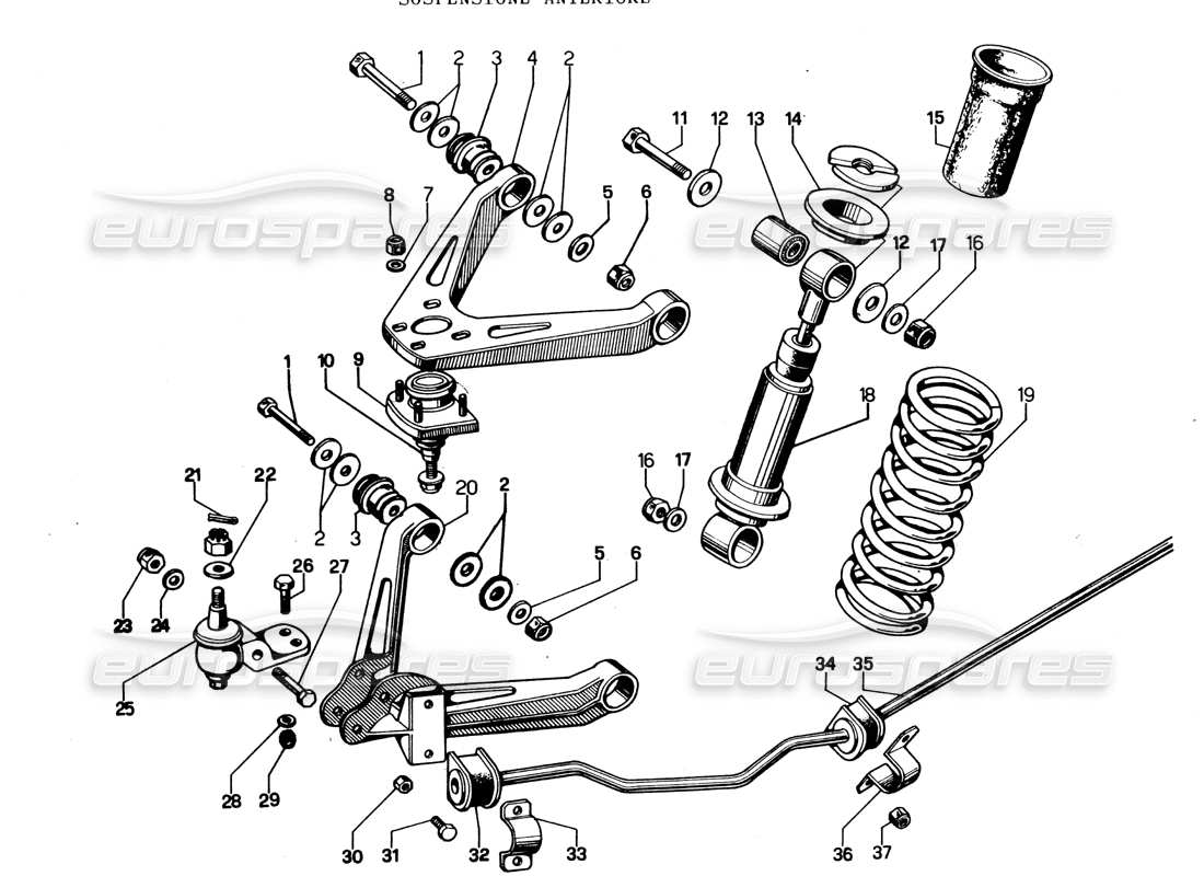 lamborghini espada sospensione anteriore (da 726 a 1000) diagramma delle parti