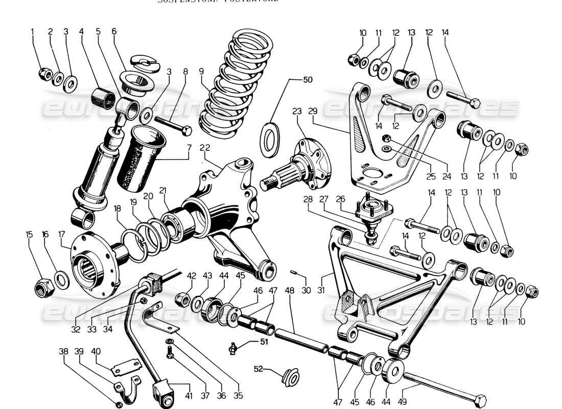 lamborghini espada sospensione posteriore e mozzo serie iii (da 756 a 920) diagramma delle parti