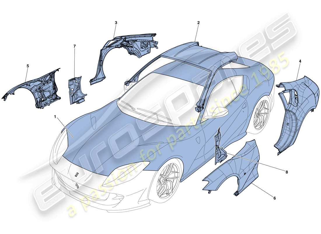 ferrari 812 superfast (rhd) scocca - rivestimento esterno schema delle parti