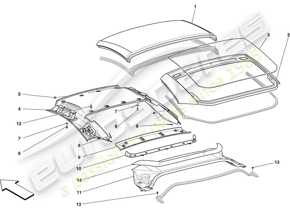 ferrari california (rhd) tetto elettrico: schema delle parti del rivestimento