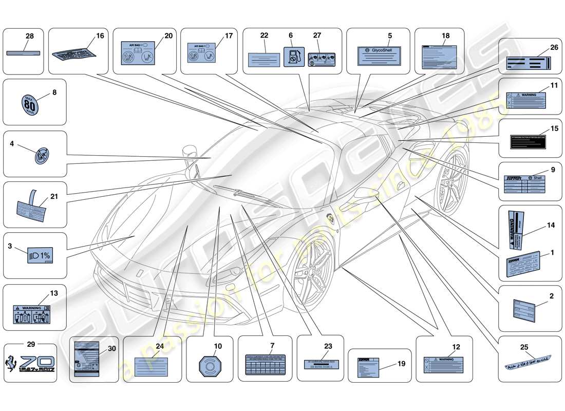 ferrari 488 spider (rhd) etichette e placche adesive diagramma delle parti