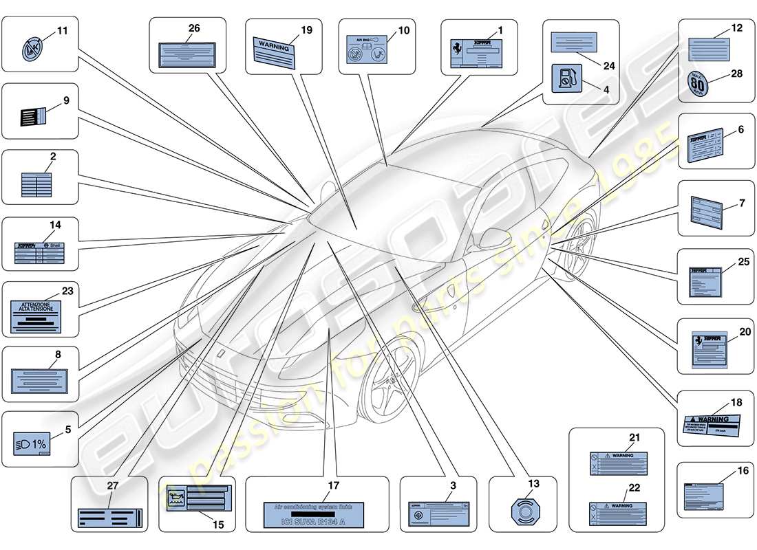 ferrari ff (rhd) etichette e placche adesive schema parte