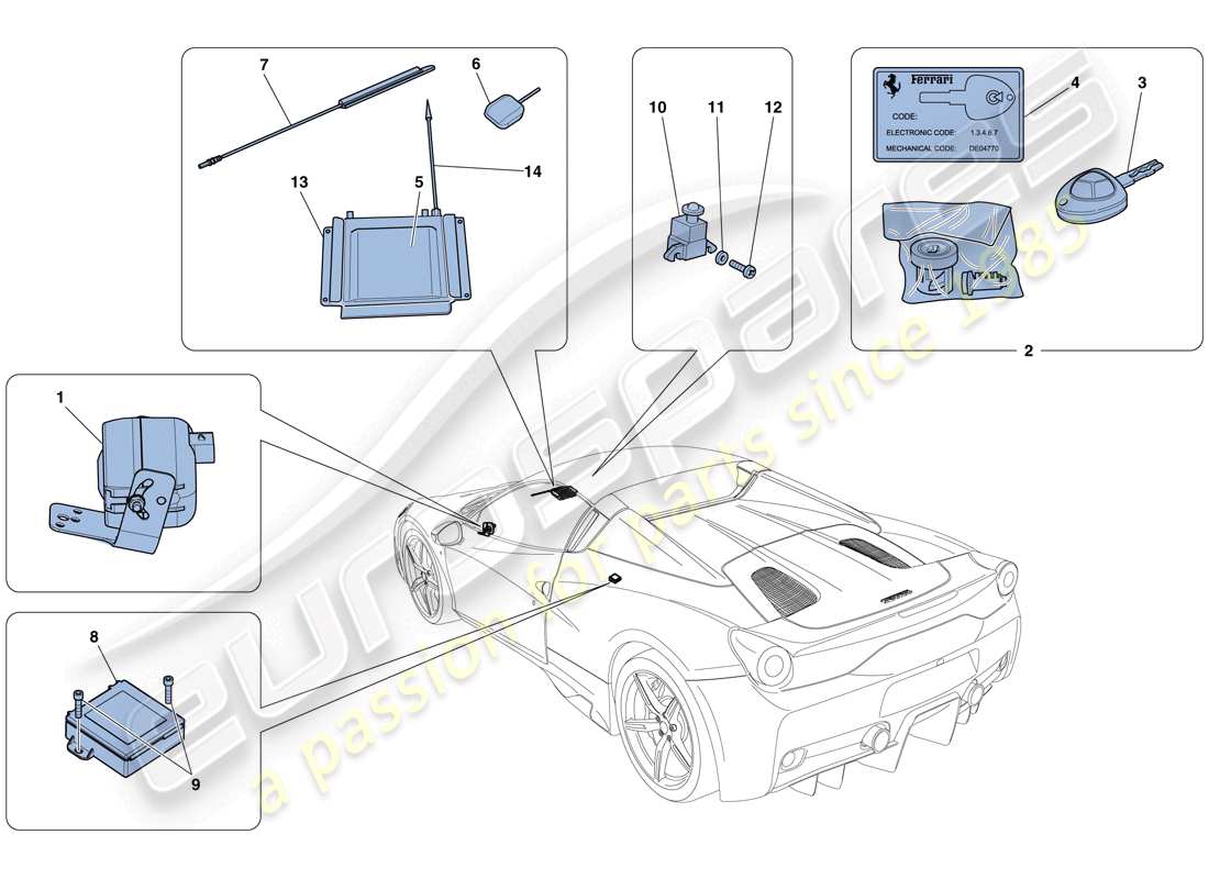 ferrari 458 speciale aperta (usa) schema delle parti del sistema antifurto