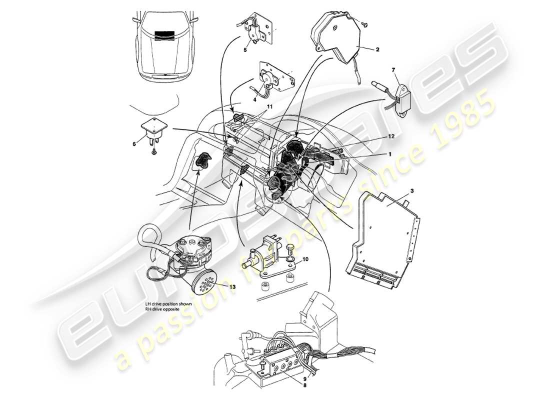 aston martin v8 volante (2000) diagramma delle parti di sensori, interruttori, solenoidi, motori ecc