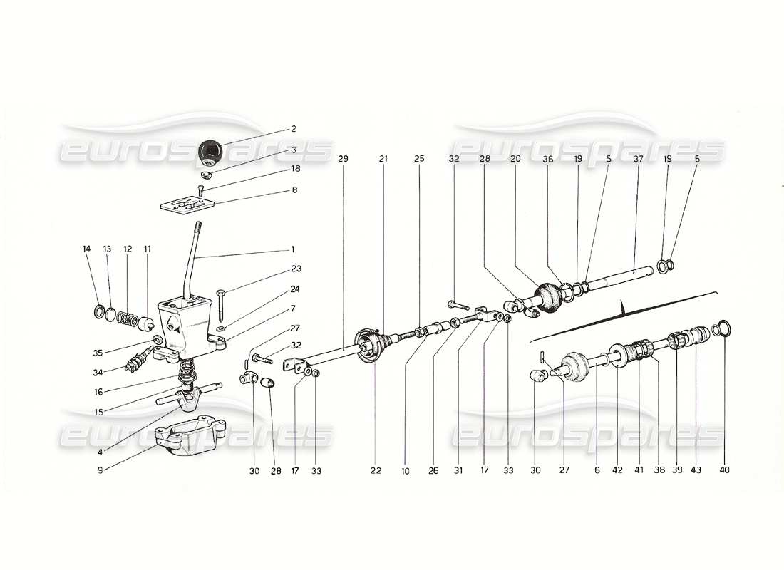 ferrari 308 gt4 dino (1976) comandi esterni del cambio (dal n. 11324 gs - 11300 gd - 10360 versione usa) schema delle parti