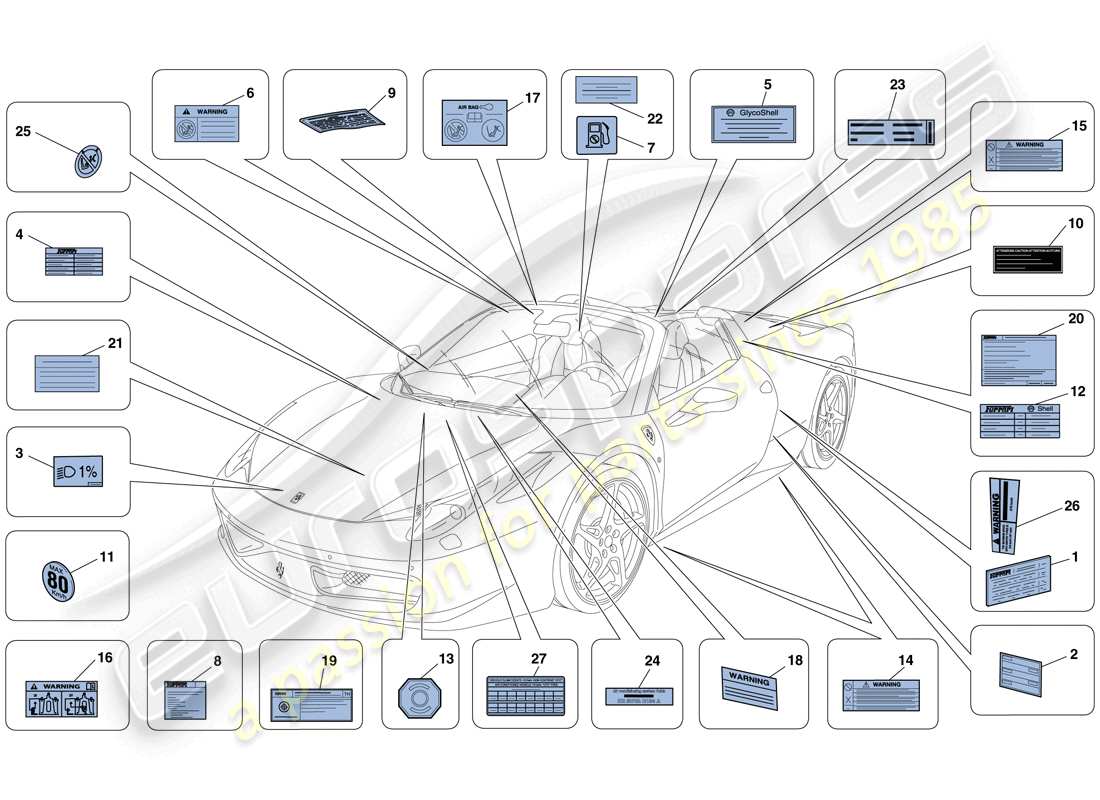 ferrari 458 spider (europe) etichette e placche adesive diagramma delle parti