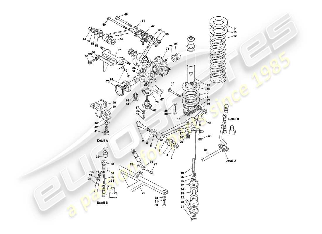 aston martin v8 volante (1997) sospensioni anteriori diagramma delle parti