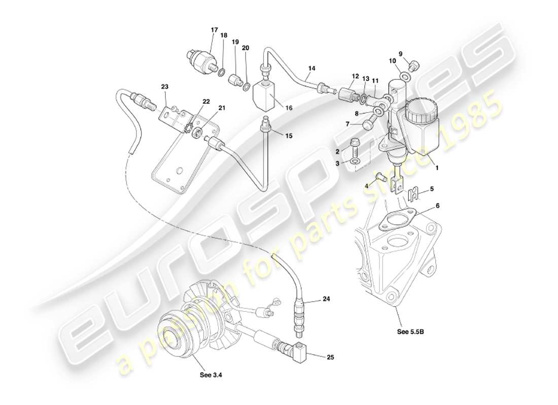 aston martin db7 vantage (2003) diagramma delle parti dell'impianto idraulico della frizione